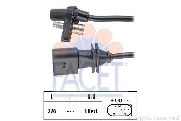 FACET 9.0759