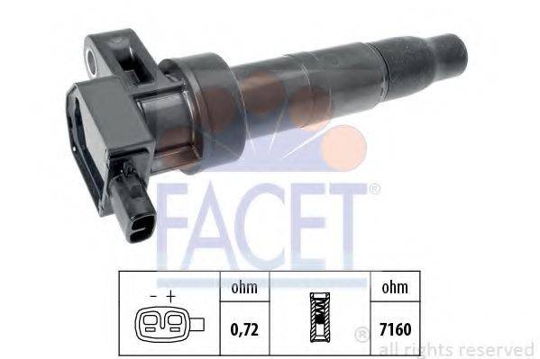 FACET 9.6392