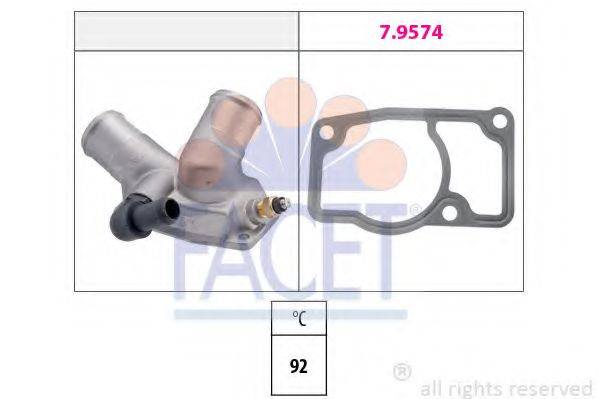 FACET 7.8348