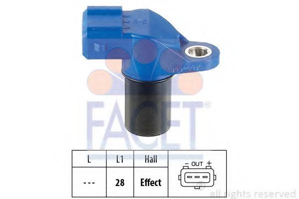 FACET 9.0105