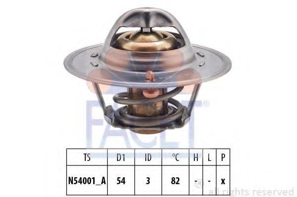 FACET 7.8233S