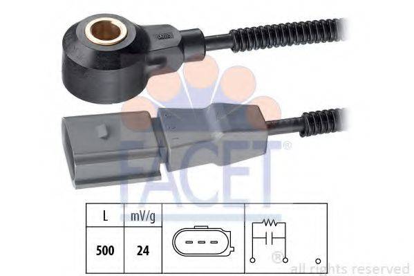FACET 9.3180