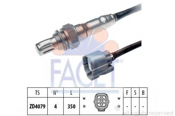 FACET 10.7995