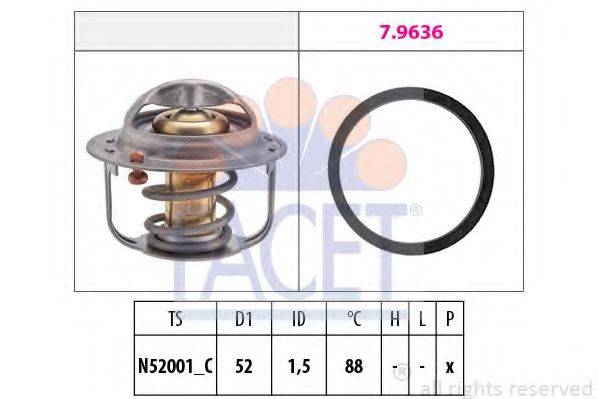 FACET 7.8554