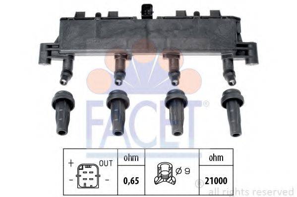 FACET 9.6370