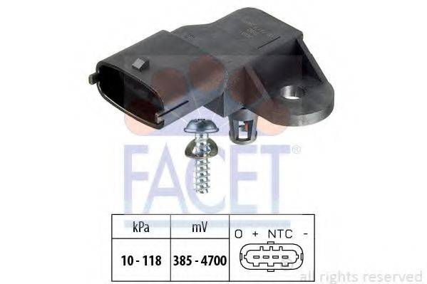 FACET 10.3091