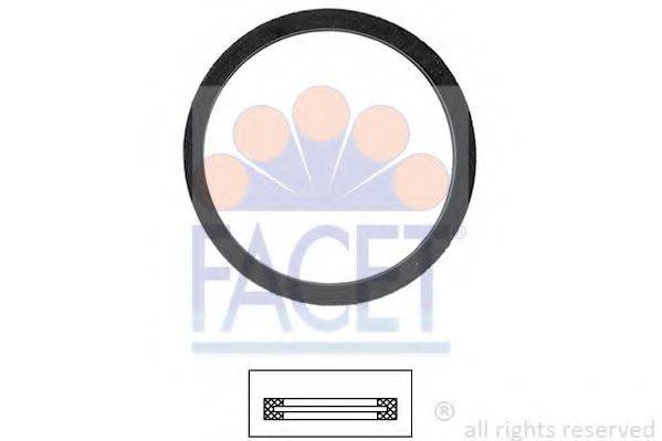 FACET 7.9637