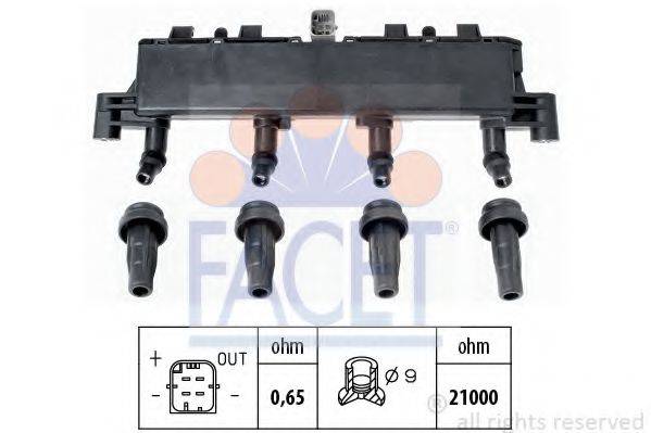 FACET 9.6305