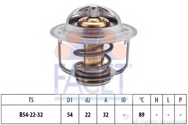 FACET 7.8298S