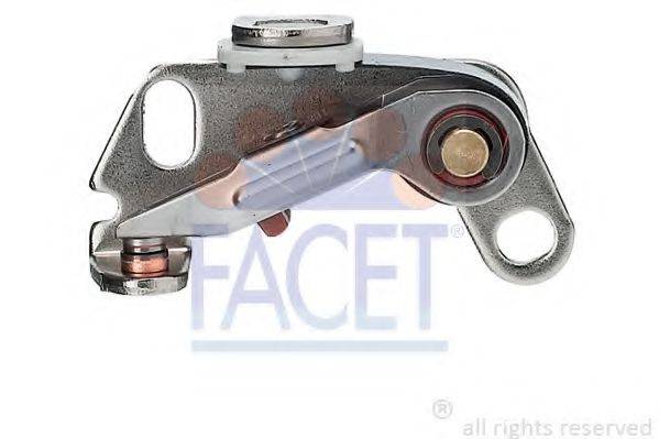 FACET 1.5945