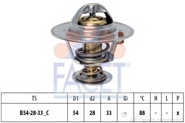 FACET 7.8870S