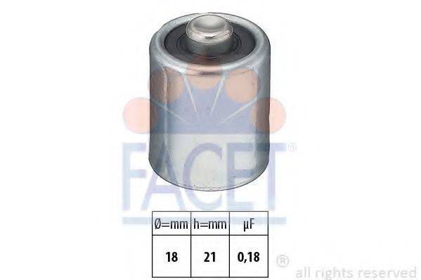 FACET 0.0130