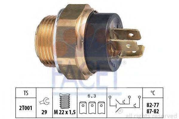 FACET 7.5604