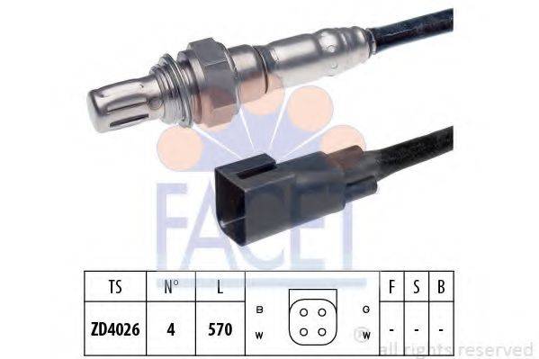 FACET 10.7703