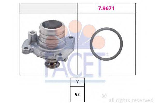 FACET 7.8458