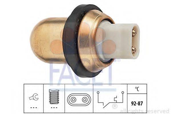 FACET 7.5038