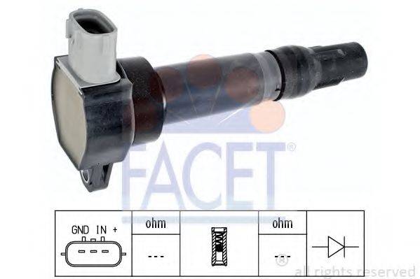 FACET 9.6405