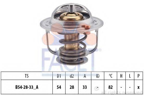 FACET 7.8371S