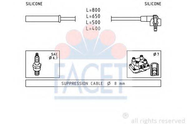 FACET 4.8864