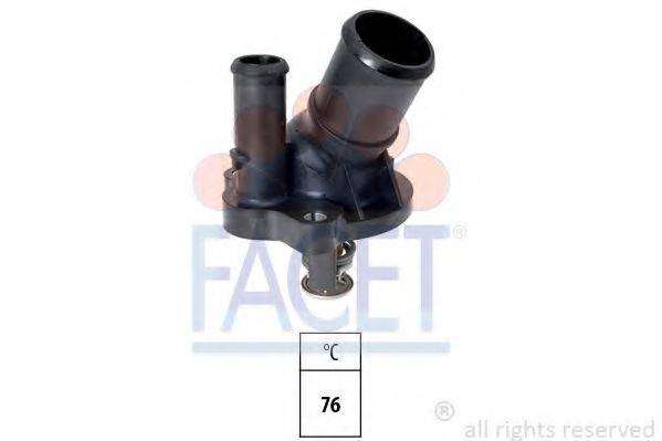 FACET 7.8756
