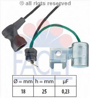FACET 0.0179/156