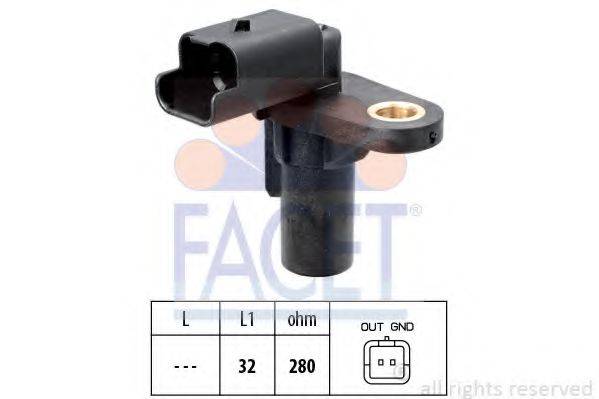 FACET 9.0579