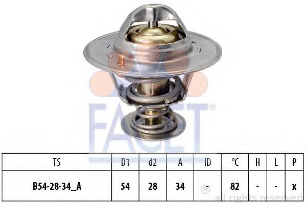 FACET 7.8218S