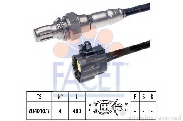 FACET 10.7559