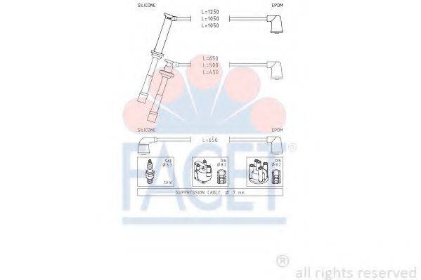 FACET 4.9760