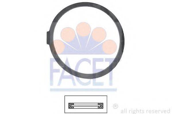FACET 7.9546
