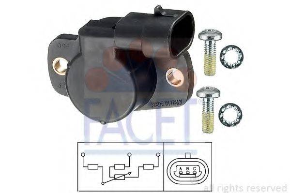 FACET 10.5001