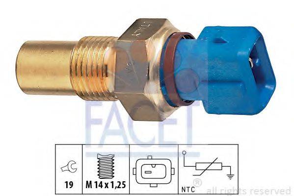 FACET 7.3182