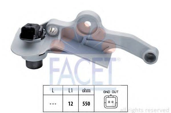 FACET 9.0299
