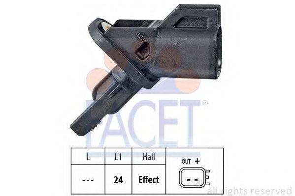 FACET 21.0001