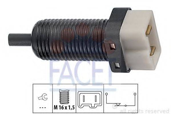 FACET 7.1074