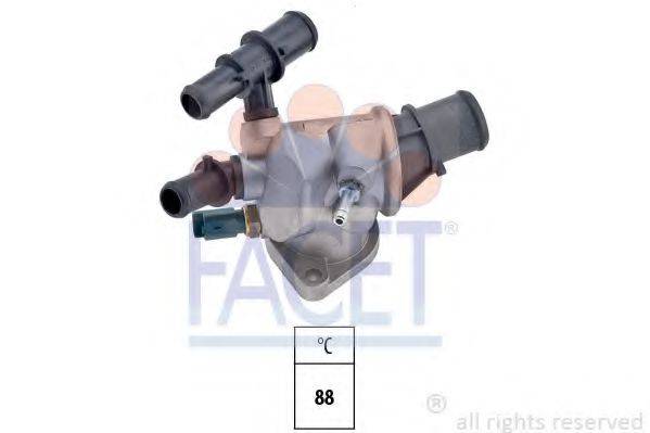 FACET 7.8584