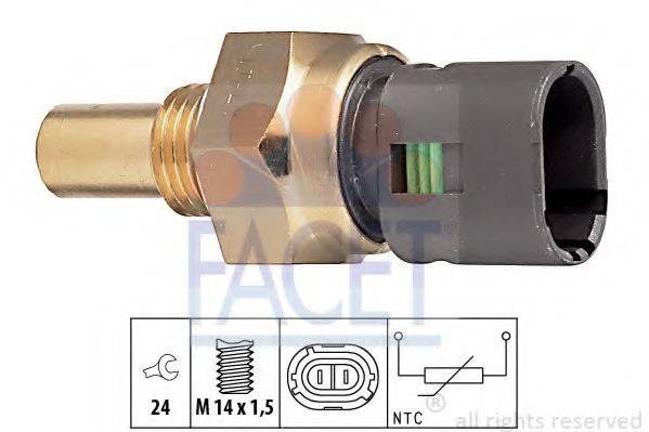 FACET 7.3193