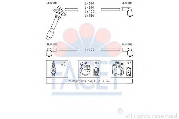 FACET 4.9879
