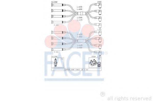 FACET 4.8623