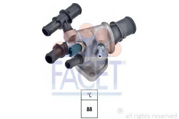 FACET 7.8405