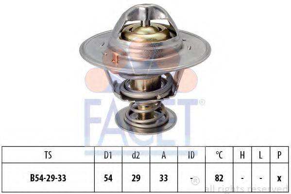 FACET 7.8797S