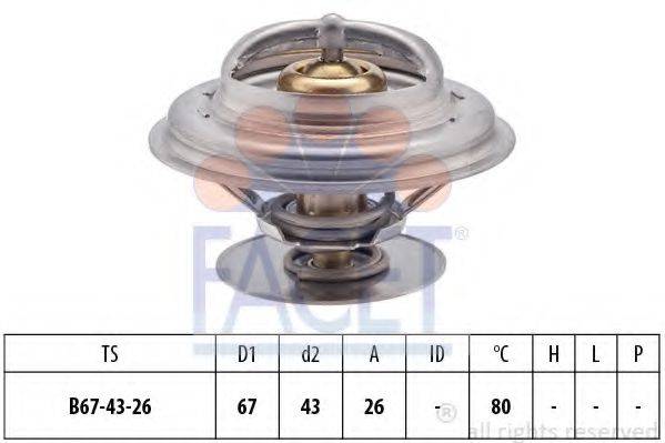 FACET 7.8260S