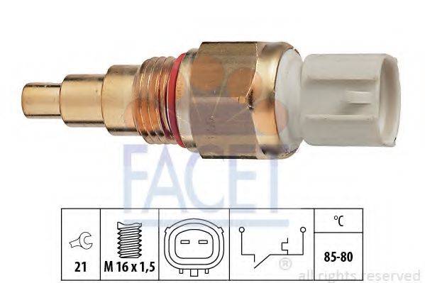 FACET 7.5109