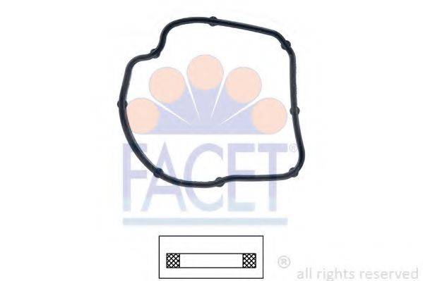 FACET 7.9645