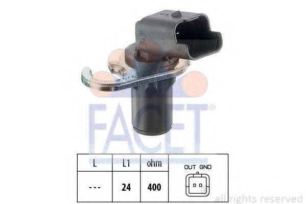 FACET 9.0293