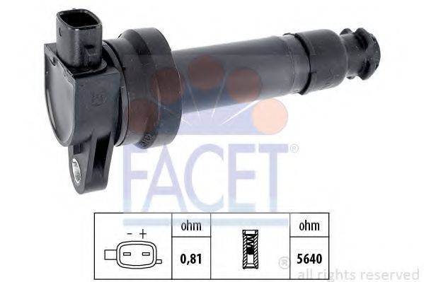 FACET 9.6395