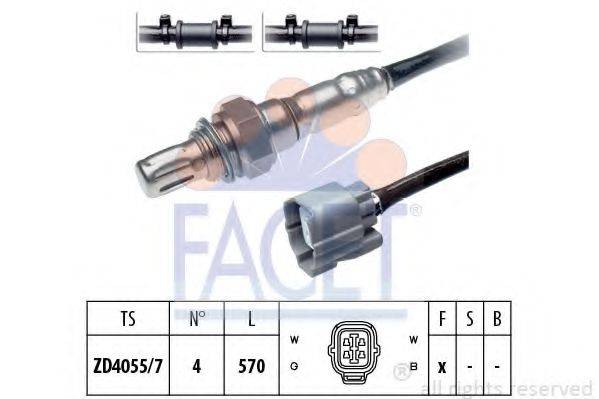 FACET 10.7742