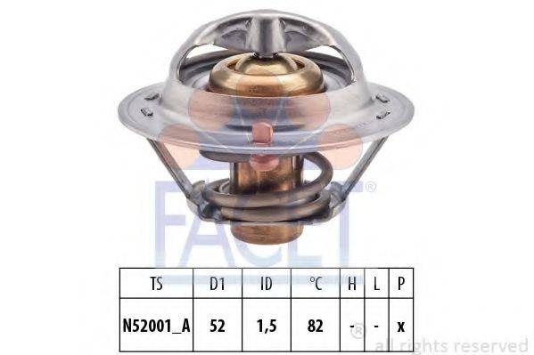 FACET 7.8340S