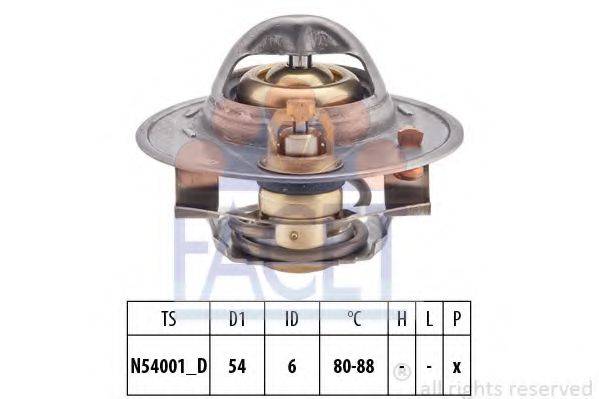 FACET 7.8534S