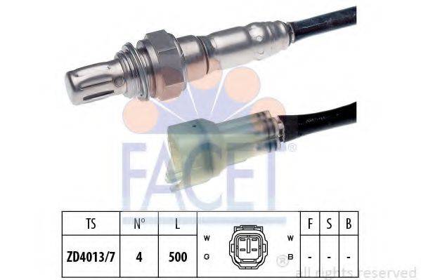 FACET 10.8037